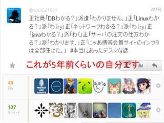 自己紹介




これが5年前くらいの自分です
今からわかるようになればいいんです
 