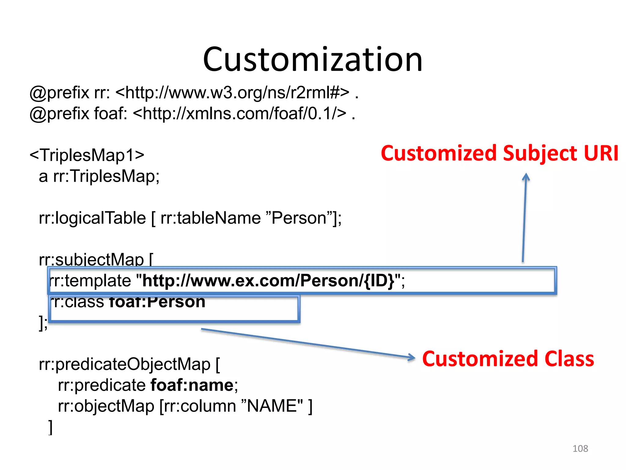 Customization
@prefix rr: <http://www.w3.org/ns/r2rml#> .
@prefix foaf: <http://xmlns.com/foaf/0.1/> .
<TriplesMap1>
a rr:TriplesMap;

Customized Subject URI

rr:logicalTable [ rr:tableName ”Person”];
rr:subjectMap [
rr:template "http://www.ex.com/Person/{ID}";
rr:class foaf:Person
];
rr:predicateObjectMap [
rr:predicate foaf:name;
rr:objectMap [rr:column ”NAME" ]
]
.

Customized Class

108

 