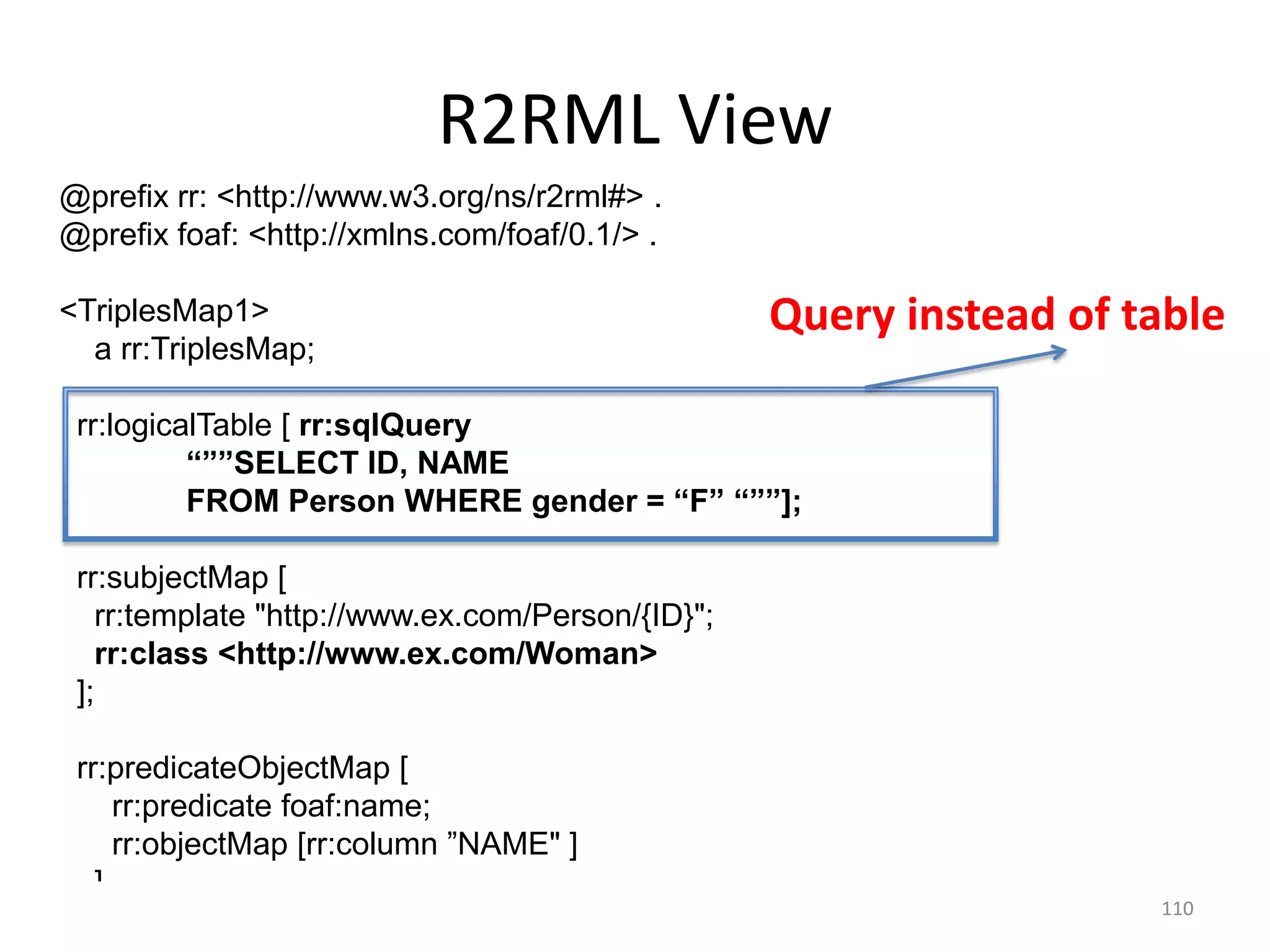 R2RML View
@prefix rr: <http://www.w3.org/ns/r2rml#> .
@prefix foaf: <http://xmlns.com/foaf/0.1/> .
<TriplesMap1>
a rr:TriplesMap;

Query instead of table

rr:logicalTable [ rr:sqlQuery
“””SELECT ID, NAME
FROM Person WHERE gender = “F” “””];
rr:subjectMap [
rr:template "http://www.ex.com/Person/{ID}";
rr:class <http://www.ex.com/Woman>
];

rr:predicateObjectMap [
rr:predicate foaf:name;
rr:objectMap [rr:column ”NAME" ]
]
.

110

 