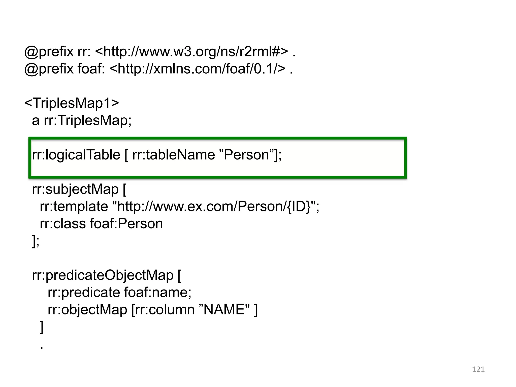 @prefix rr: <http://www.w3.org/ns/r2rml#> .
@prefix foaf: <http://xmlns.com/foaf/0.1/> .
<TriplesMap1>
a rr:TriplesMap;
rr:logicalTable [ rr:tableName ”Person”];
rr:subjectMap [
rr:template "http://www.ex.com/Person/{ID}";
rr:class foaf:Person
];
rr:predicateObjectMap [
rr:predicate foaf:name;
rr:objectMap [rr:column ”NAME" ]
]
.
121

 