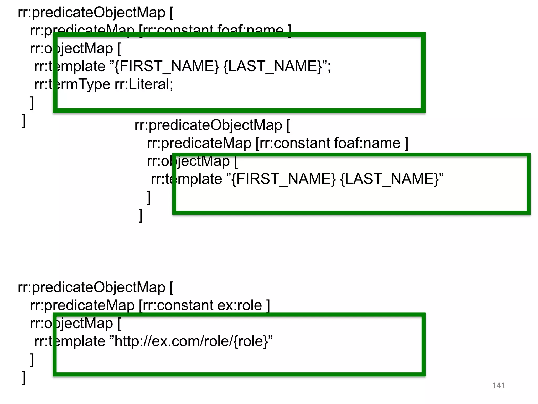rr:predicateObjectMap [
rr:predicateMap [rr:constant foaf:name ]
rr:objectMap [
rr:template ”{FIRST_NAME} {LAST_NAME}”;
rr:termType rr:Literal;
]
]
rr:predicateObjectMap [
rr:predicateMap [rr:constant foaf:name ]
rr:objectMap [
rr:template ”{FIRST_NAME} {LAST_NAME}”
]
]

rr:predicateObjectMap [
rr:predicateMap [rr:constant ex:role ]
rr:objectMap [
rr:template ”http://ex.com/role/{role}”
]
]

141

 