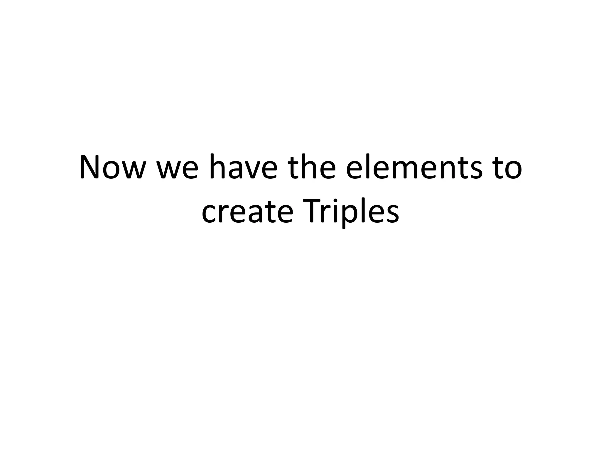 Now we have the elements to
create Triples

 