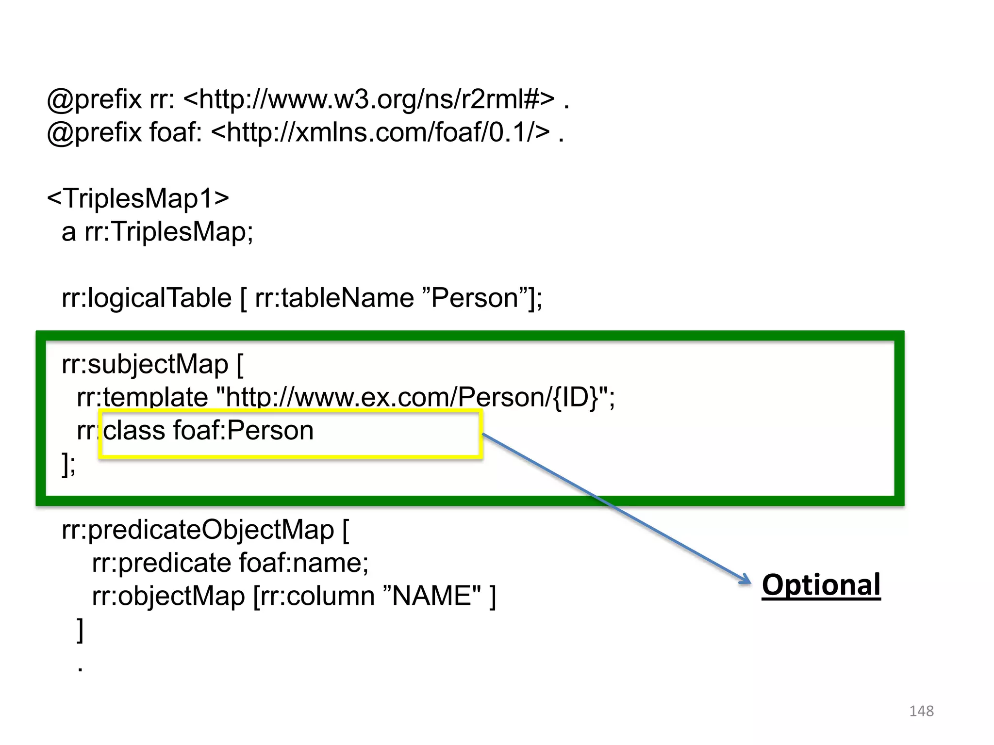 @prefix rr: <http://www.w3.org/ns/r2rml#> .
@prefix foaf: <http://xmlns.com/foaf/0.1/> .
<TriplesMap1>
a rr:TriplesMap;
rr:logicalTable [ rr:tableName ”Person”];
rr:subjectMap [
rr:template "http://www.ex.com/Person/{ID}";
rr:class foaf:Person
];
rr:predicateObjectMap [
rr:predicate foaf:name;
rr:objectMap [rr:column ”NAME" ]
]
.

Optional

148

 