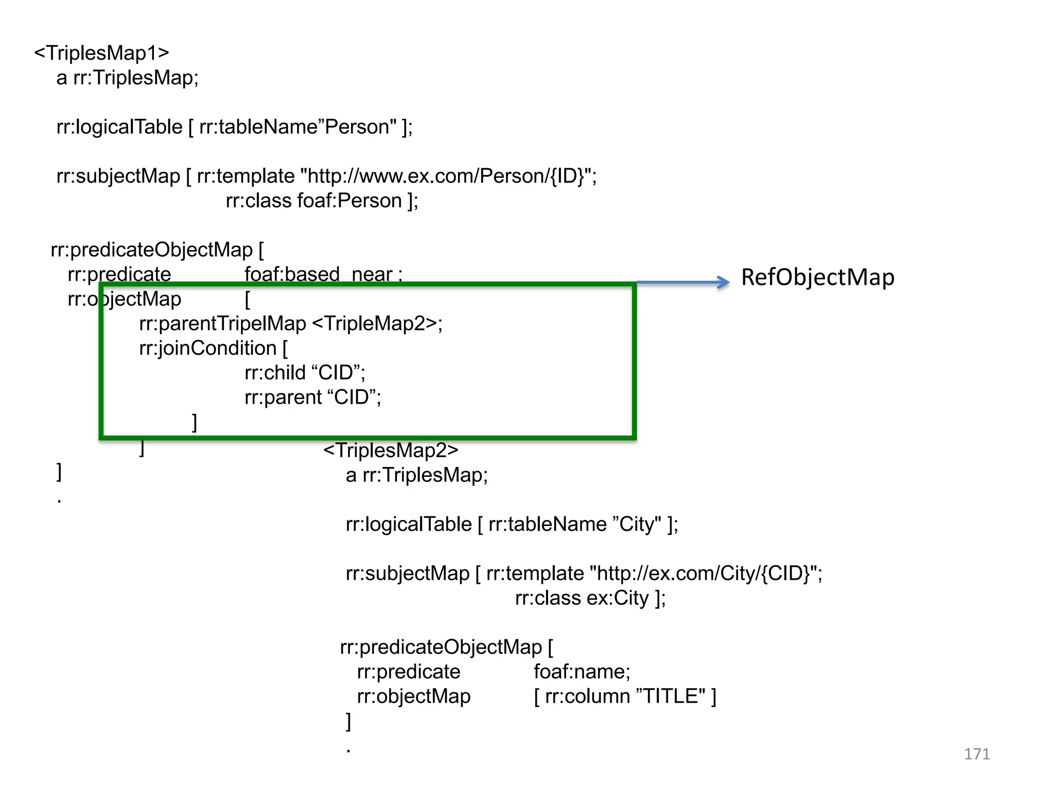 <TriplesMap1>
a rr:TriplesMap;
rr:logicalTable [ rr:tableName”Person" ];
rr:subjectMap [ rr:template "http://www.ex.com/Person/{ID}";
rr:class foaf:Person ];
rr:predicateObjectMap [
rr:predicate
foaf:based_near ;
rr:objectMap
[
rr:parentTripelMap <TripleMap2>;
rr:joinCondition [
rr:child “CID”;
rr:parent “CID”;
]
]
<TriplesMap2>
]
a rr:TriplesMap;
.
rr:logicalTable [ rr:tableName ”City" ];

RefObjectMap

rr:subjectMap [ rr:template "http://ex.com/City/{CID}";
rr:class ex:City ];
rr:predicateObjectMap [
rr:predicate
foaf:name;
rr:objectMap
[ rr:column ”TITLE" ]
]
.

171

 