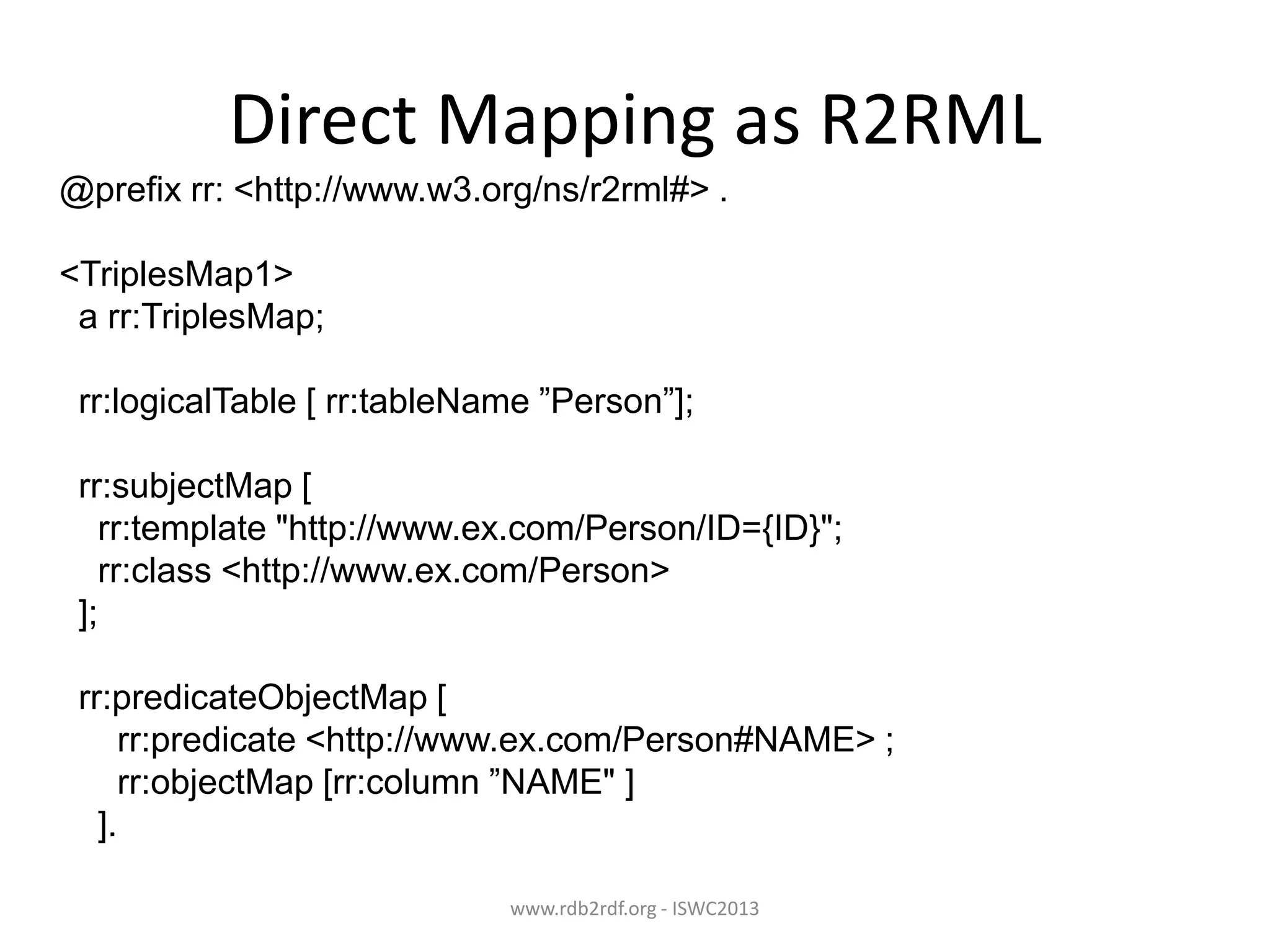 Direct Mapping as R2RML
@prefix rr: <http://www.w3.org/ns/r2rml#> .
<TriplesMap1>
a rr:TriplesMap;
rr:logicalTable [ rr:tableName ”Person”];
rr:subjectMap [
rr:template "http://www.ex.com/Person/ID={ID}";
rr:class <http://www.ex.com/Person>
];
rr:predicateObjectMap [
rr:predicate <http://www.ex.com/Person#NAME> ;
rr:objectMap [rr:column ”NAME" ]
].
www.rdb2rdf.org - ISWC2013

 