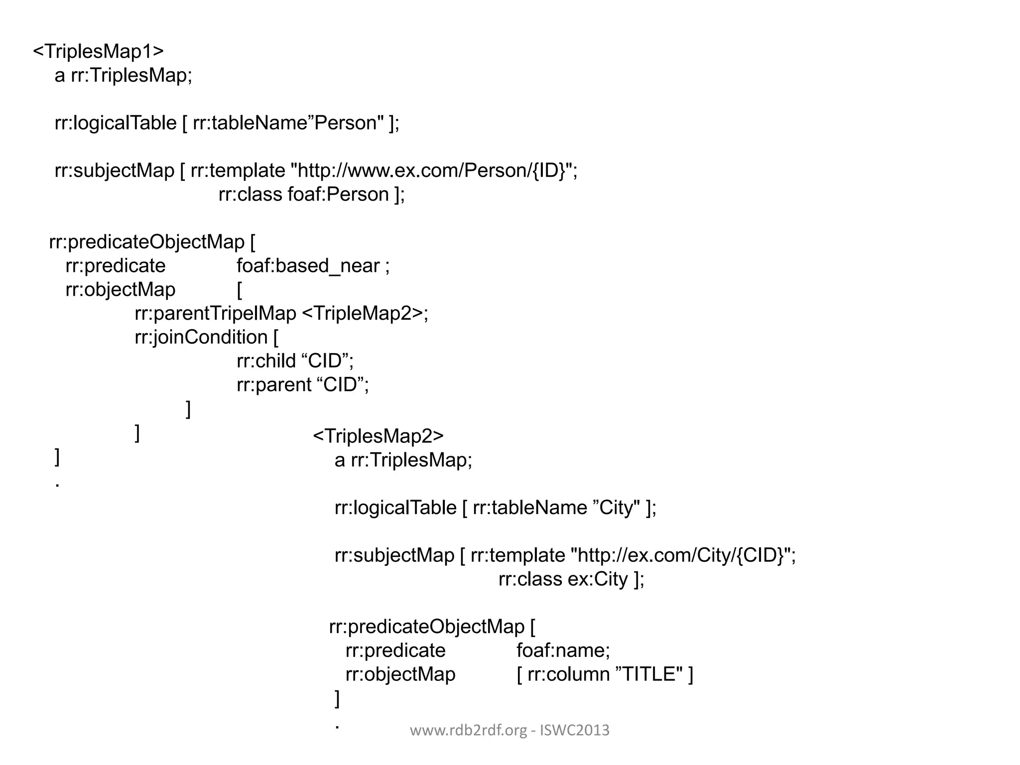 <TriplesMap1>
a rr:TriplesMap;
rr:logicalTable [ rr:tableName”Person" ];
rr:subjectMap [ rr:template "http://www.ex.com/Person/{ID}";
rr:class foaf:Person ];
rr:predicateObjectMap [
rr:predicate
foaf:based_near ;
rr:objectMap
[
rr:parentTripelMap <TripleMap2>;
rr:joinCondition [
rr:child “CID”;
rr:parent “CID”;
]
]
<TriplesMap2>
]
a rr:TriplesMap;
.
rr:logicalTable [ rr:tableName ”City" ];
rr:subjectMap [ rr:template "http://ex.com/City/{CID}";
rr:class ex:City ];
rr:predicateObjectMap [
rr:predicate
foaf:name;
rr:objectMap
[ rr:column ”TITLE" ]
]
.
www.rdb2rdf.org - ISWC2013

 