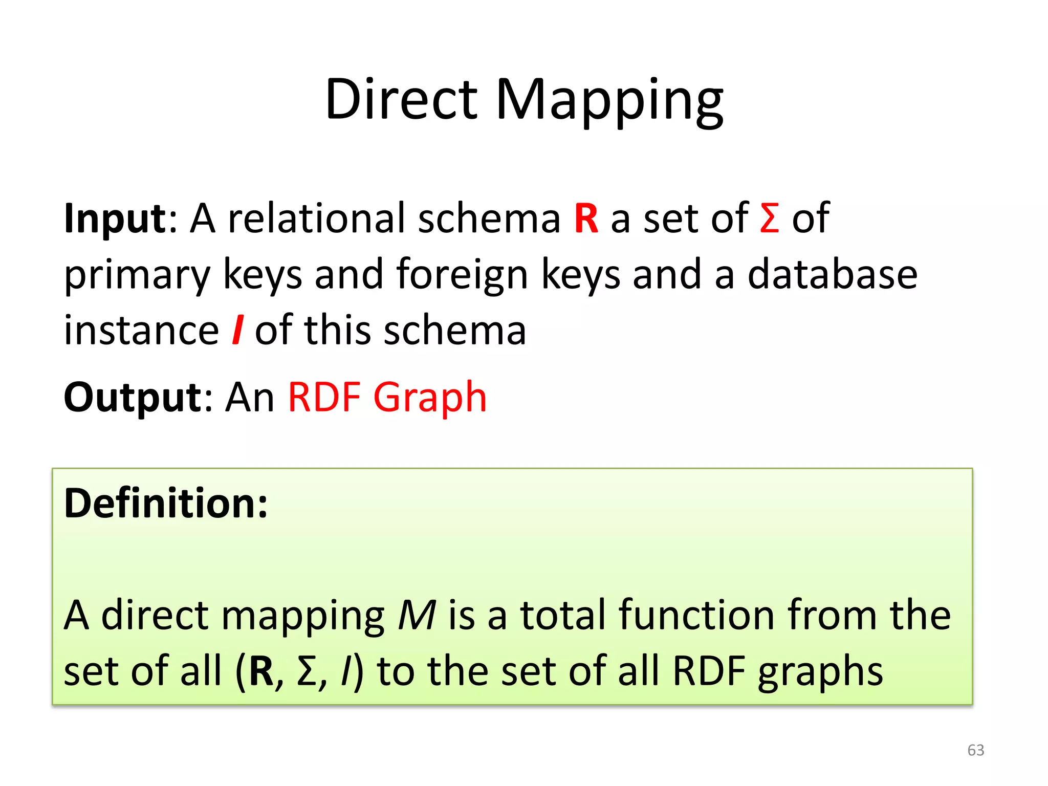 Direct Mapping
Input: A relational schema R a set of Σ of
primary keys and foreign keys and a database
instance I of this schema
Output: An RDF Graph
Definition:
A direct mapping M is a total function from the
set of all (R, Σ, I) to the set of all RDF graphs
63

 
