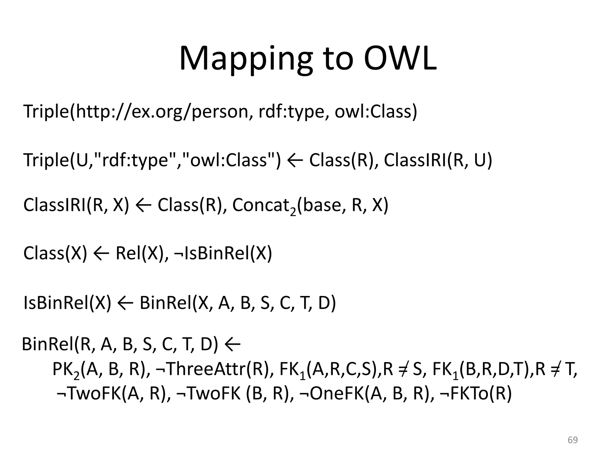 Mapping to OWL
Triple(http://ex.org/person, rdf:type, owl:Class)

Triple(U,"rdf:type","owl:Class") ← Class(R), ClassIRI(R, U)
ClassIRI(R, X) ← Class(R), Concat2(base, R, X)
Class(X) ← Rel(X), ¬IsBinRel(X)

IsBinRel(X) ← BinRel(X, A, B, S, C, T, D)
BinRel(R, A, B, S, C, T, D) ←
PK2(A, B, R), ¬ThreeAttr(R), FK1(A,R,C,S),R ≠ S, FK1(B,R,D,T),R ≠ T,
¬TwoFK(A, R), ¬TwoFK (B, R), ¬OneFK(A, B, R), ¬FKTo(R)
69

 