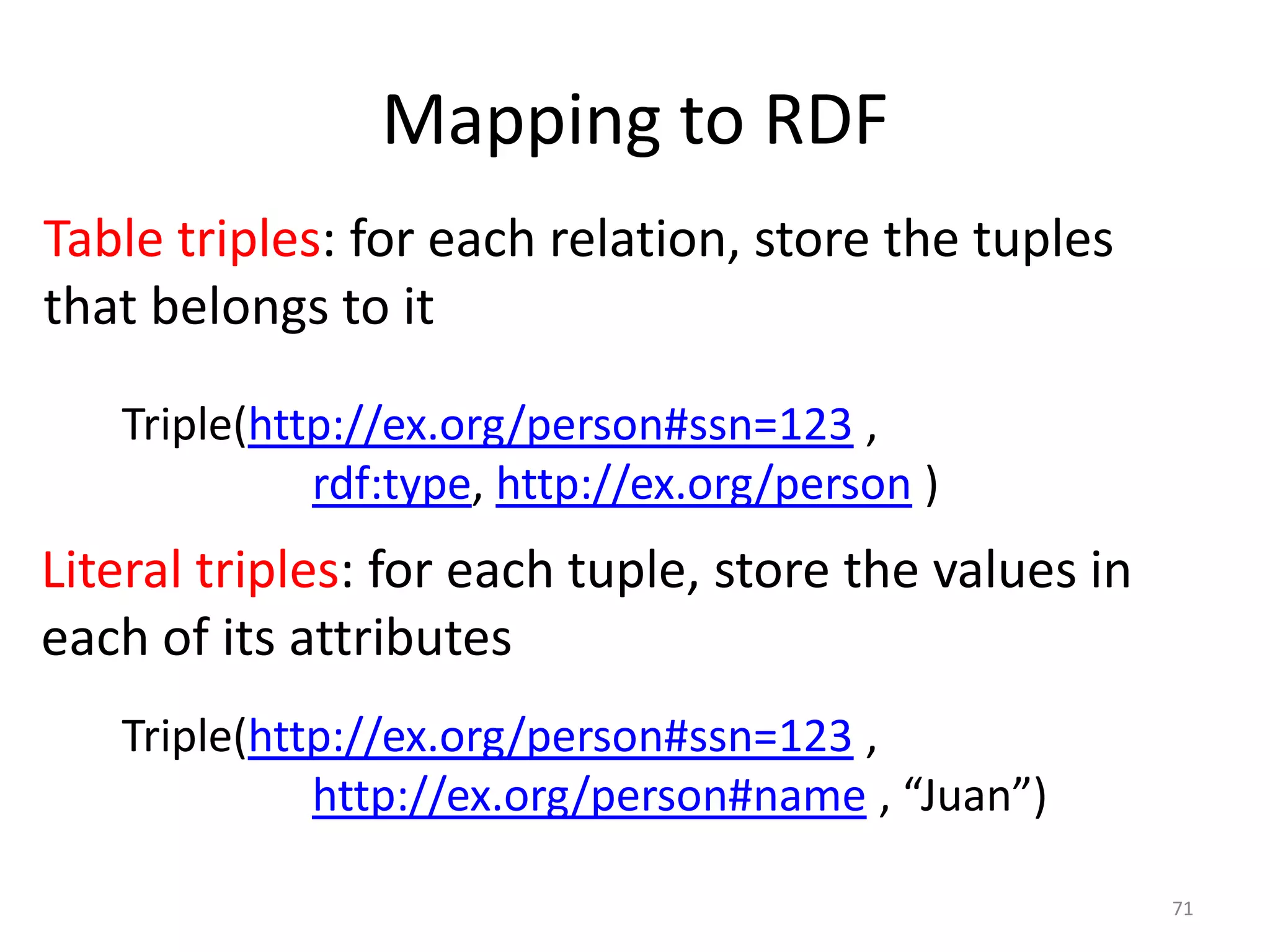 Mapping to RDF
Table triples: for each relation, store the tuples
that belongs to it
Triple(http://ex.org/person#ssn=123 ,
rdf:type, http://ex.org/person )

Literal triples: for each tuple, store the values in
each of its attributes
Triple(http://ex.org/person#ssn=123 ,
http://ex.org/person#name , “Juan”)
71

 