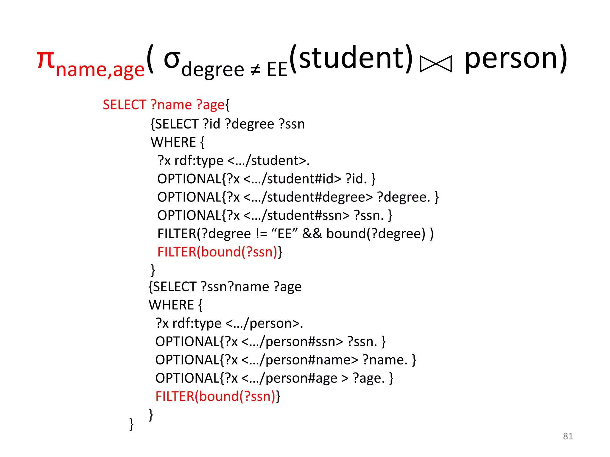 πname,age( σdegree ≠ EE(student)
SELECT ?name ?age{
{SELECT ?id ?degree ?ssn
WHERE {
?x rdf:type <…/student>.
OPTIONAL{?x <…/student#id> ?id. }
OPTIONAL{?x <…/student#degree> ?degree. }
OPTIONAL{?x <…/student#ssn> ?ssn. }
FILTER(?degree != “EE” && bound(?degree) )
FILTER(bound(?ssn)}
}
{SELECT ?ssn?name ?age
WHERE {
?x rdf:type <…/person>.
OPTIONAL{?x <…/person#ssn> ?ssn. }
OPTIONAL{?x <…/person#name> ?name. }
OPTIONAL{?x <…/person#age > ?age. }
FILTER(bound(?ssn)}
}
}

person)

81

 