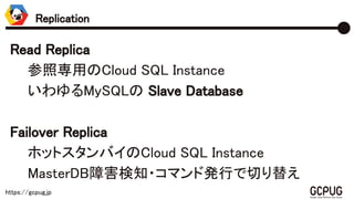 https://gcpug.jp
Read Replica
参照専用のCloud SQL Instance
いわゆるMySQLの Slave Database
Failover Replica
ホットスタンバイのCloud SQL Instan...