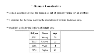 RDBMS-1.pptx. best one this. Will help | PPTX