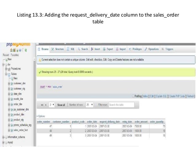 RDBMS ASSIGNMENT