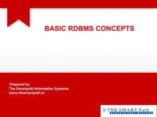 Prepared by
The Smartpath Information Systems
www.thesmartpath.in
BASIC RDBMS CONCEPTS
 