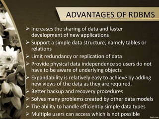 Simple Rdbms Cartoon RDBMS | PPTX