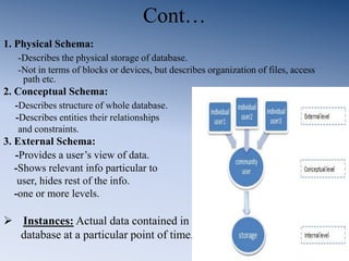 Cont…
1. Physical Schema:
-Describes the physical storage of database.
-Not in terms of blocks or devices, but describes organization of files, access
path etc.
2. Conceptual Schema:
-Describes structure of whole database.
-Describes entities their relationships
and constraints.
3. External Schema:
-Provides a user’s view of data.
-Shows relevant info particular to
user, hides rest of the info.
-one or more levels.
 Instances: Actual data contained in
database at a particular point of time.
 