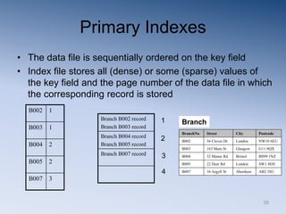 35
Primary Indexes
• The data file is sequentially ordered on the key field
• Index file stores all (dense) or some (sparse) values of
the key field and the page number of the data file in which
the corresponding record is stored
B002 1
B003 1
B004 2
B005 2
B007 3
Branch
BranchNo Street City Postcode
B002 56 Clover Dr London NW10 6EU
B003 163 Main St Glasgow G11 9QX
B004 32 Manse Rd Bristol BS99 1NZ
B005 22 Deer Rd London SW1 4EH
B007 16 Argyll St Aberdeen AB2 3SU
Branch B002 record
Branch B003 record
Branch B004 record
Branch B005 record
Branch B007 record
1
2
3
4
 