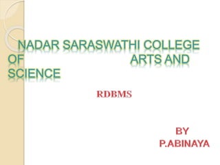 NADAR SARASWATHI COLLEGE
OF ARTS AND
SCIENCE
 