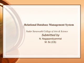 Relational Database Management System
Nadar Saraswathi College of Arts & Science
Submitted by
N. Nagapandiyammal
M. Sc (CS)
 