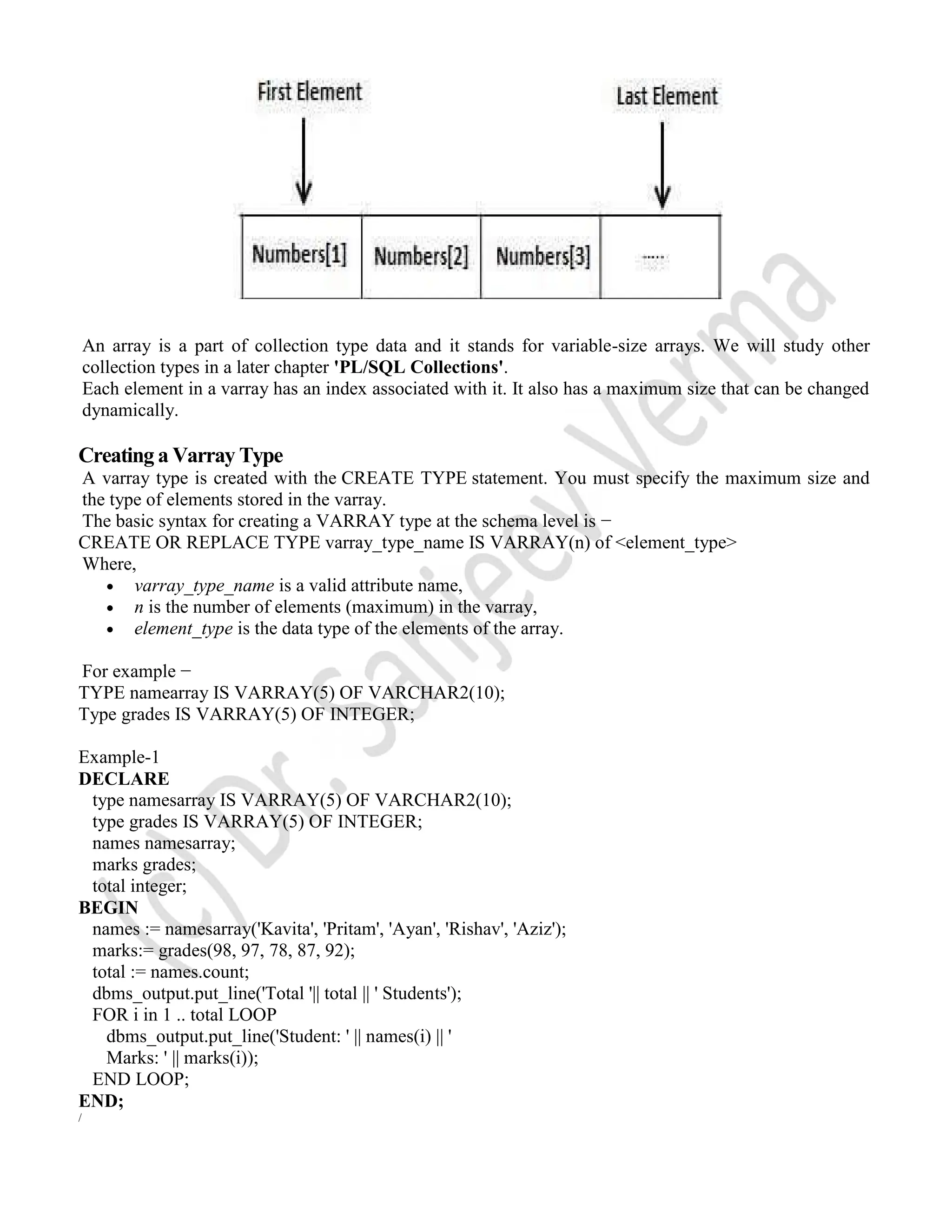 An array is a part of collection type data and it stands for variable-size arrays. We will study other collection types in a later chapter 'PL/SQL Collections'. Each element in a varray has an index associated with it. It also has a maximum size that can be changed dynamically. Creating a Varray Type A varray type is created with the CREATE TYPE statement. You must specify the maximum size and the type of elements stored in the varray. The basic syntax for creating a VARRAY type at the schema level is − CREATE OR REPLACE TYPE varray_type_name IS VARRAY(n) of <element_type> Where,  varray_type_name is a valid attribute name,  n is the number of elements (maximum) in the varray,  element_type is the data type of the elements of the array. For example − TYPE namearray IS VARRAY(5) OF VARCHAR2(10); Type grades IS VARRAY(5) OF INTEGER; Example-1 DECLARE type namesarray IS VARRAY(5) OF VARCHAR2(10); type grades IS VARRAY(5) OF INTEGER; names namesarray; marks grades; total integer; BEGIN names := namesarray('Kavita', 'Pritam', 'Ayan', 'Rishav', 'Aziz'); marks:= grades(98, 97, 78, 87, 92); total := names.count; dbms_output.put_line('Total '|| total || ' Students'); FOR i in 1 .. total LOOP dbms_output.put_line('Student: ' || names(i) || ' Marks: ' || marks(i)); END LOOP; END; / 