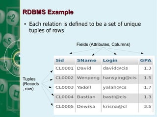 Relational database design pdf for quality database knowledgeand stuff.pptx