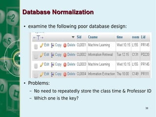 Relational database design pdf for quality database knowledgeand stuff.pptx