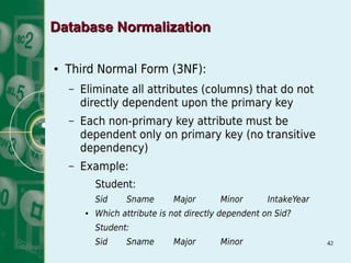 Relational database design pdf for quality database knowledgeand stuff.pptx