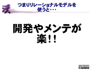 つまりリレーショナルモデルを
使うと・・・
開発やメンテが
楽！！
 