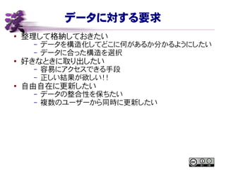 データに対する要求
● 整理して格納しておきたい
– データを構造化してどこに何があるか分かるようにしたい
– データに合った構造を選択
●
好きなときに取り出したい
– 容易にアクセスできる手段
– 正しい結果が欲しい！！
● 自由自在に更新したい
– データの整合性を保ちたい
– 複数のユーザーから同時に更新したい
 