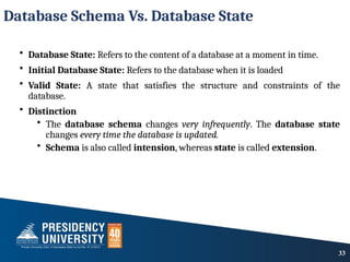 RDBMS - MODULE - 1 (Part-1).ppt all aboute data | PPT