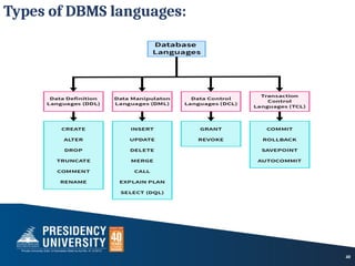 RDBMS - MODULE - 1 (Part-1).ppt all aboute data | PPT