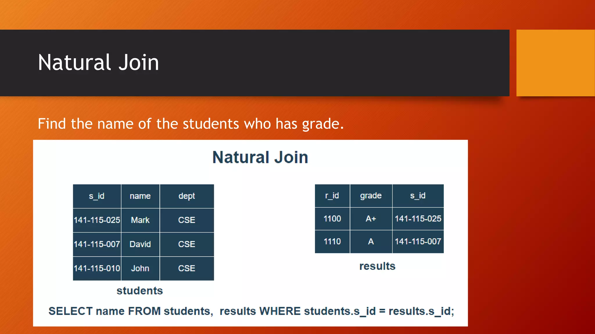 Introduction to SQL | PPT