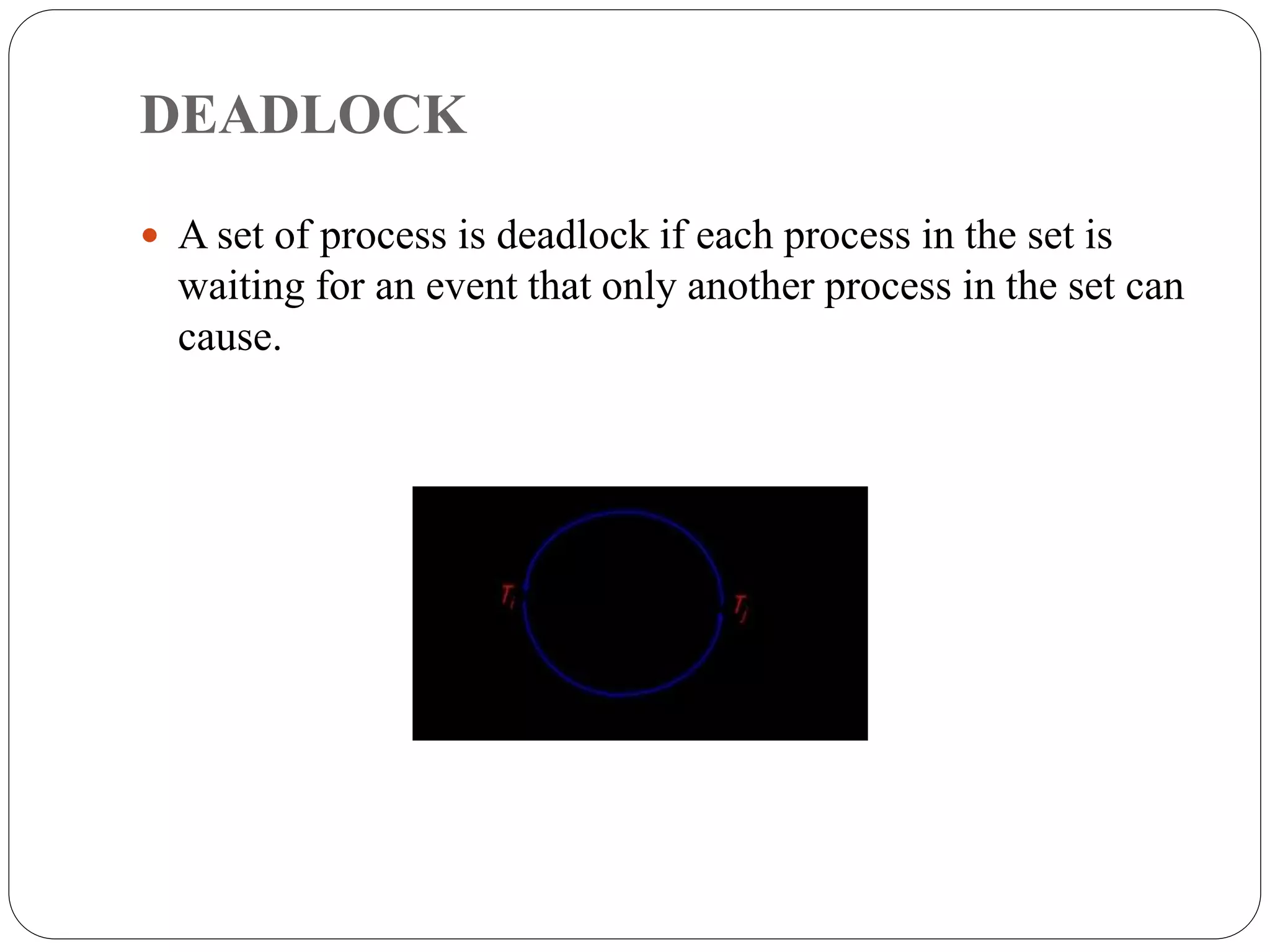 DEADLOCK
 A set of process is deadlock if each process in the set is
waiting for an event that only another process in the set can
cause.
 