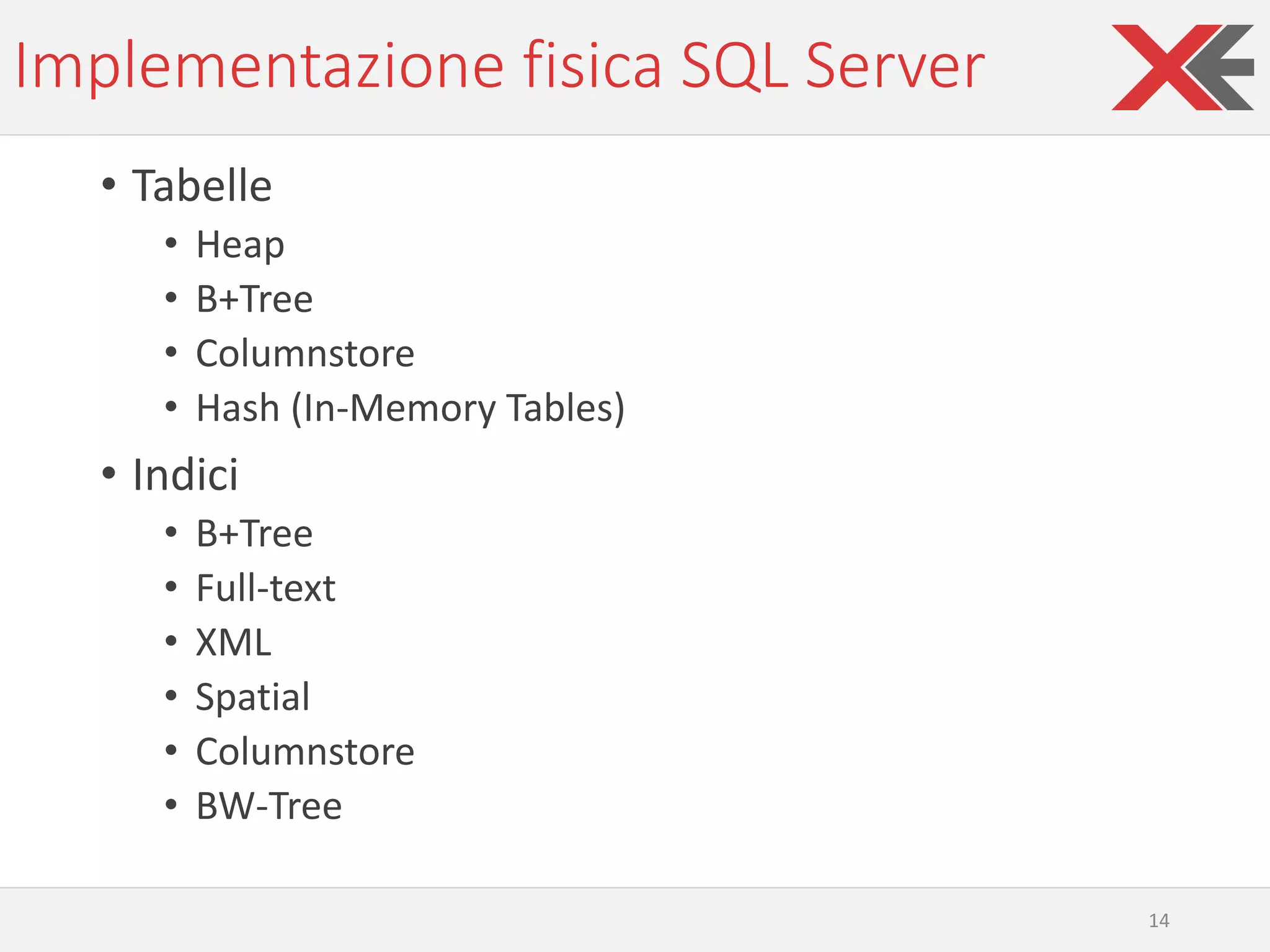 Implementazione fisica SQL Server
• Tabelle
• Heap
• B+Tree
• Columnstore
• Hash (In-Memory Tables)
• Indici
• B+Tree
• Full-text
• XML
• Spatial
• Columnstore
• BW-Tree
14
 