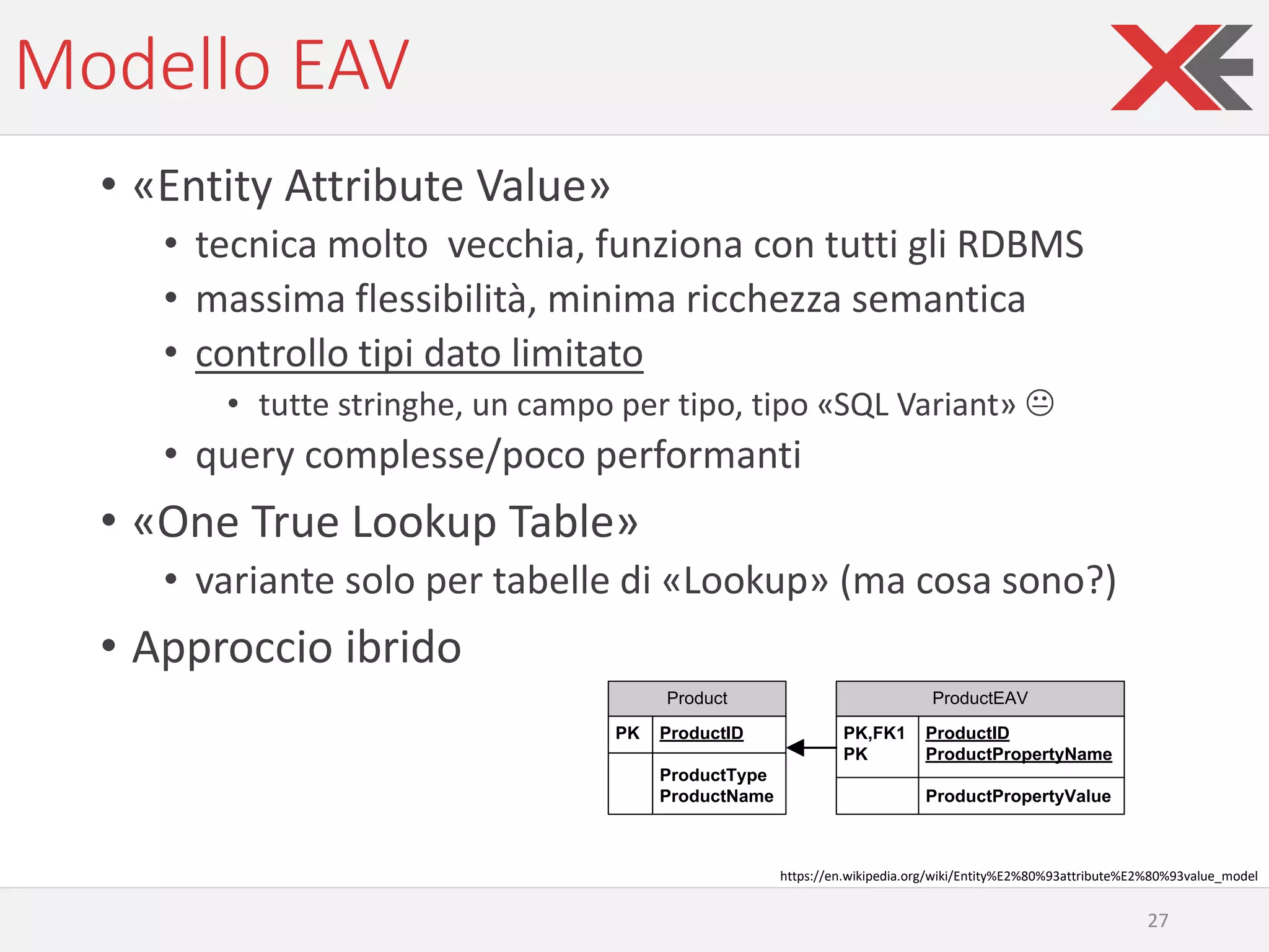 Modello EAV
• «Entity Attribute Value»
• tecnica molto vecchia, funziona con tutti gli RDBMS
• massima flessibilità, minima ricchezza semantica
• controllo tipi dato limitato
• tutte stringhe, un campo per tipo, tipo «SQL Variant» 
• query complesse/poco performanti
• «One True Lookup Table»
• variante solo per tabelle di «Lookup» (ma cosa sono?)
• Approccio ibrido
27
Product
PK ProductID
ProductType
ProductName
ProductEAV
PK,FK1 ProductID
PK ProductPropertyName
ProductPropertyValue
https://en.wikipedia.org/wiki/Entity%E2%80%93attribute%E2%80%93value_model
 