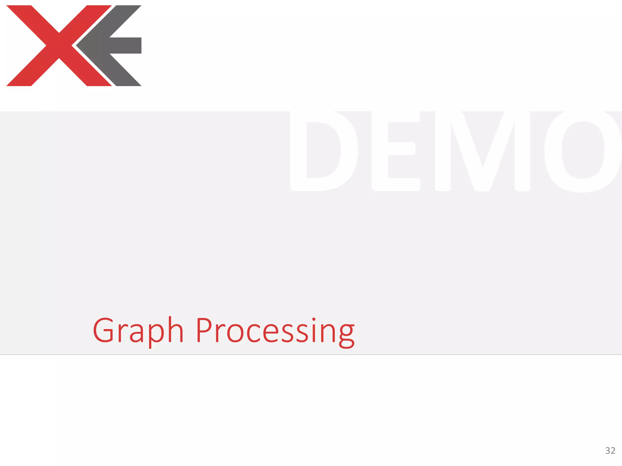 DEMO
Graph Processing
32
 
