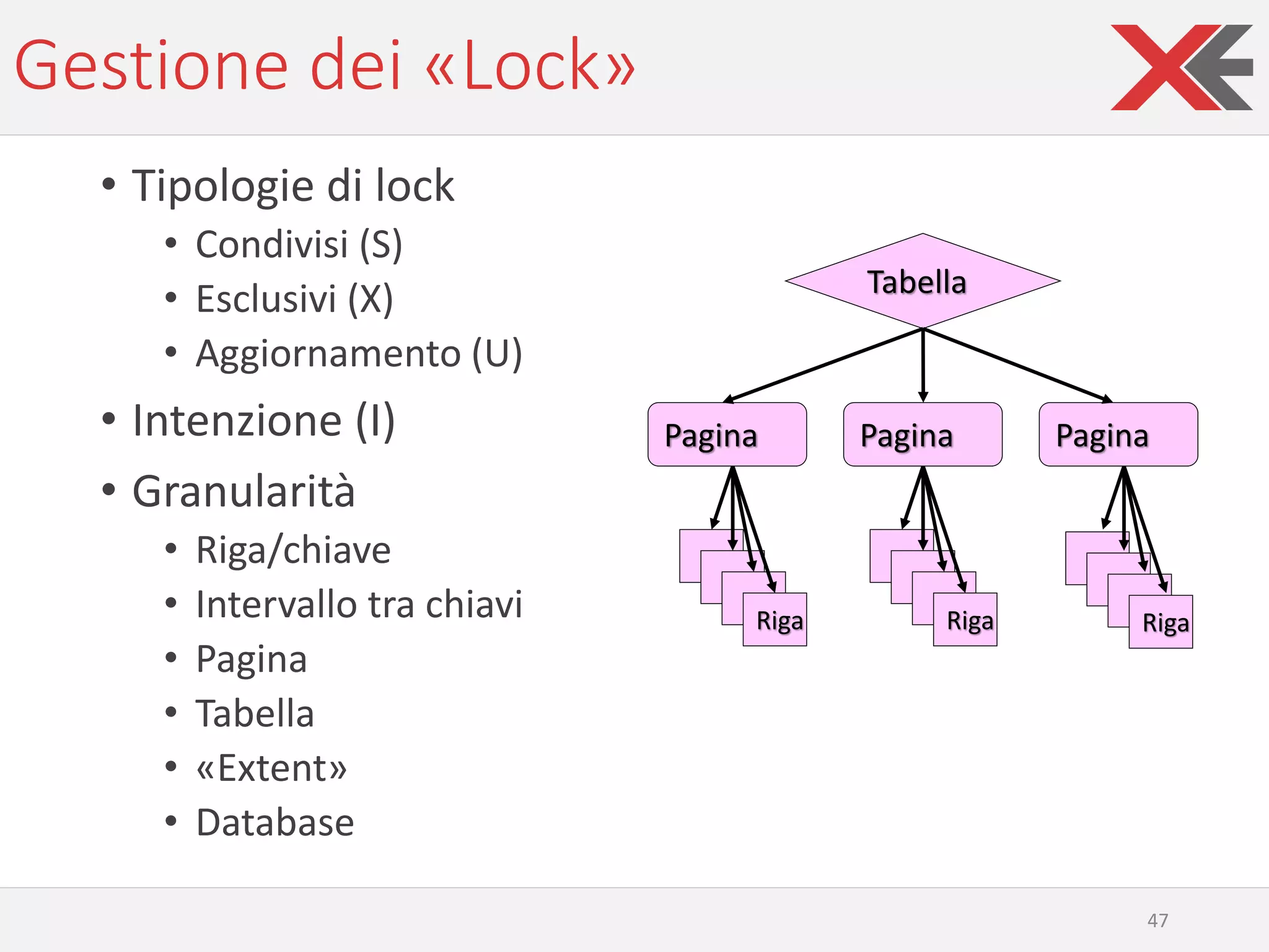 Gestione dei «Lock»
• Tipologie di lock
• Condivisi (S)
• Esclusivi (X)
• Aggiornamento (U)
• Intenzione (I)
• Granularità
• Riga/chiave
• Intervallo tra chiavi
• Pagina
• Tabella
• «Extent»
• Database
47
Tabella
Pagina Pagina Pagina
Riga Riga Riga
 