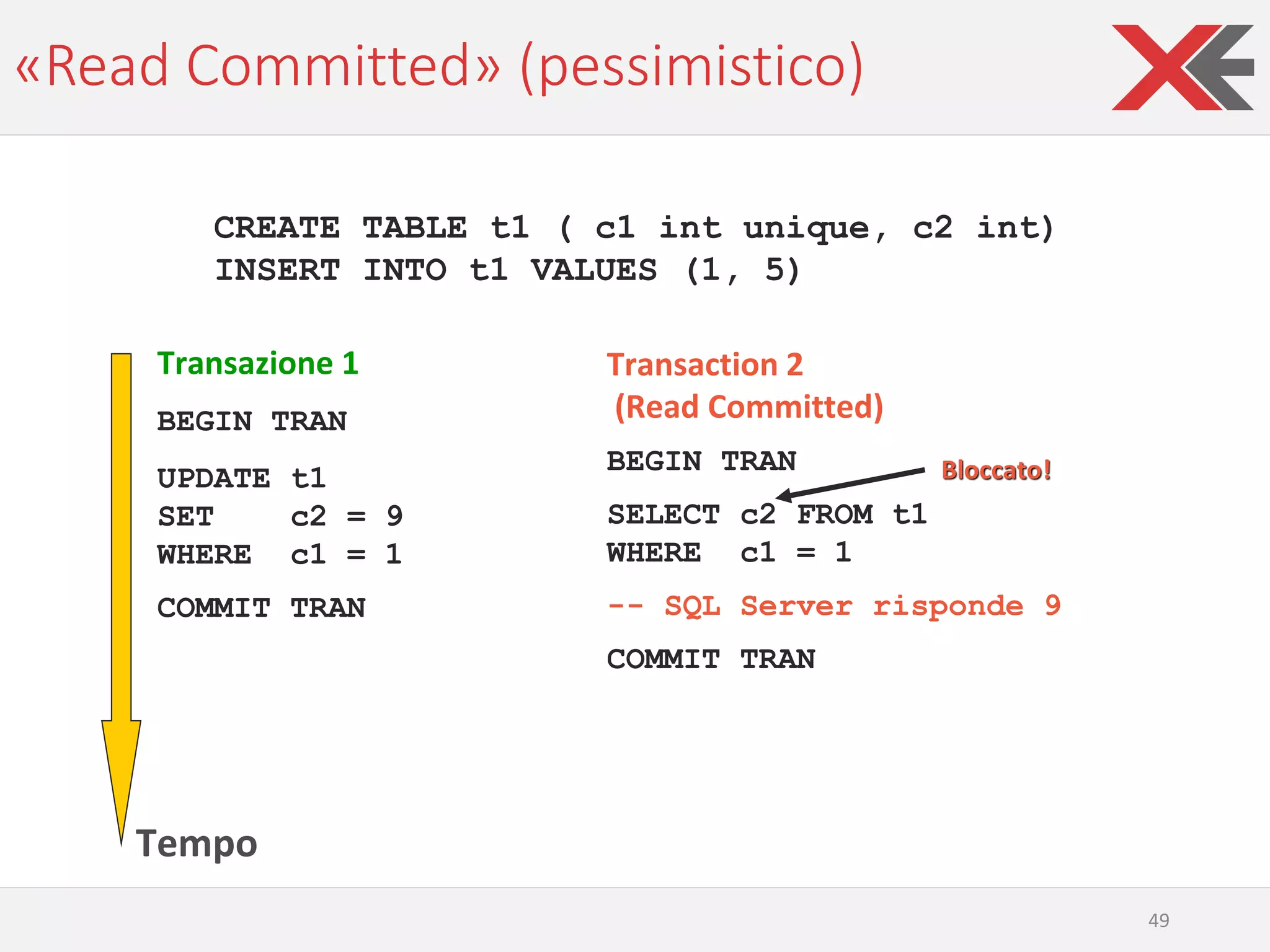 «Read Committed» (pessimistico)
49
CREATE TABLE t1 ( c1 int unique, c2 int)
INSERT INTO t1 VALUES (1, 5)
Transazione 1
BEGIN TRAN
UPDATE t1
SET c2 = 9
WHERE c1 = 1
COMMIT TRAN
Tempo
Transaction 2
(Read Committed)
BEGIN TRAN
SELECT c2 FROM t1
WHERE c1 = 1
-- SQL Server risponde 9
COMMIT TRAN
Bloccato!
 