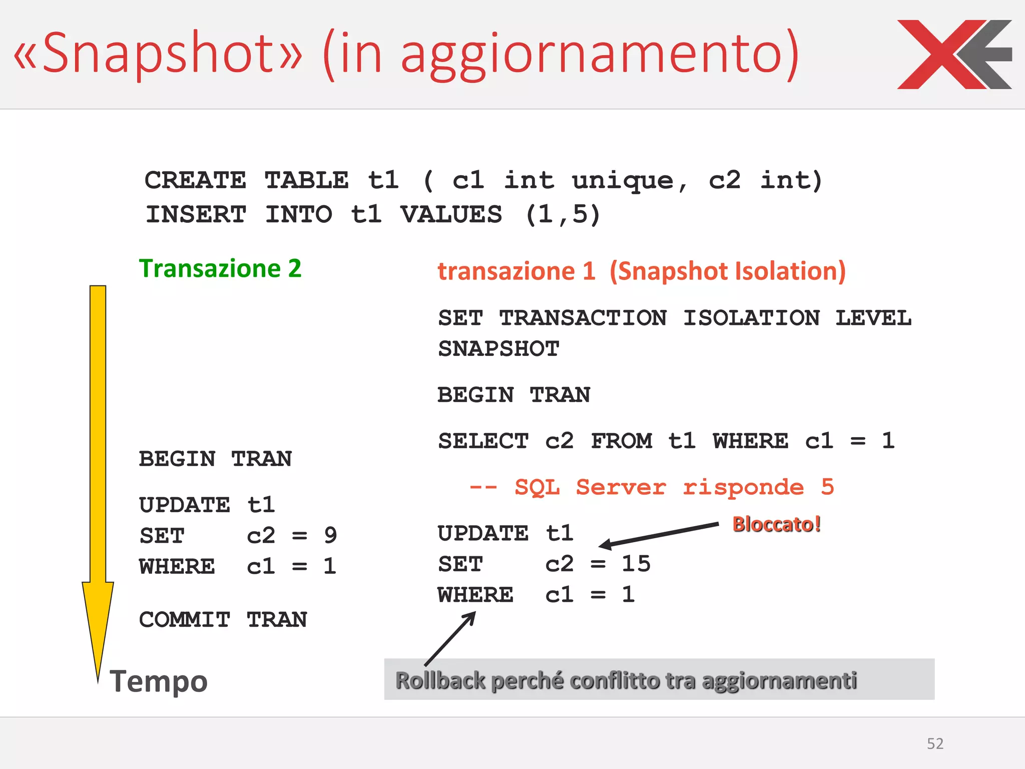 «Snapshot» (in aggiornamento)
52
Tempo
CREATE TABLE t1 ( c1 int unique, c2 int)
INSERT INTO t1 VALUES (1,5)
transazione 1 (Snapshot Isolation)
SET TRANSACTION ISOLATION LEVEL
SNAPSHOT
BEGIN TRAN
SELECT c2 FROM t1 WHERE c1 = 1
-- SQL Server risponde 5
UPDATE t1
SET c2 = 15
WHERE c1 = 1
Transazione 2
BEGIN TRAN
UPDATE t1
SET c2 = 9
WHERE c1 = 1
COMMIT TRAN
Bloccato!
Rollback perché conflitto tra aggiornamenti
 