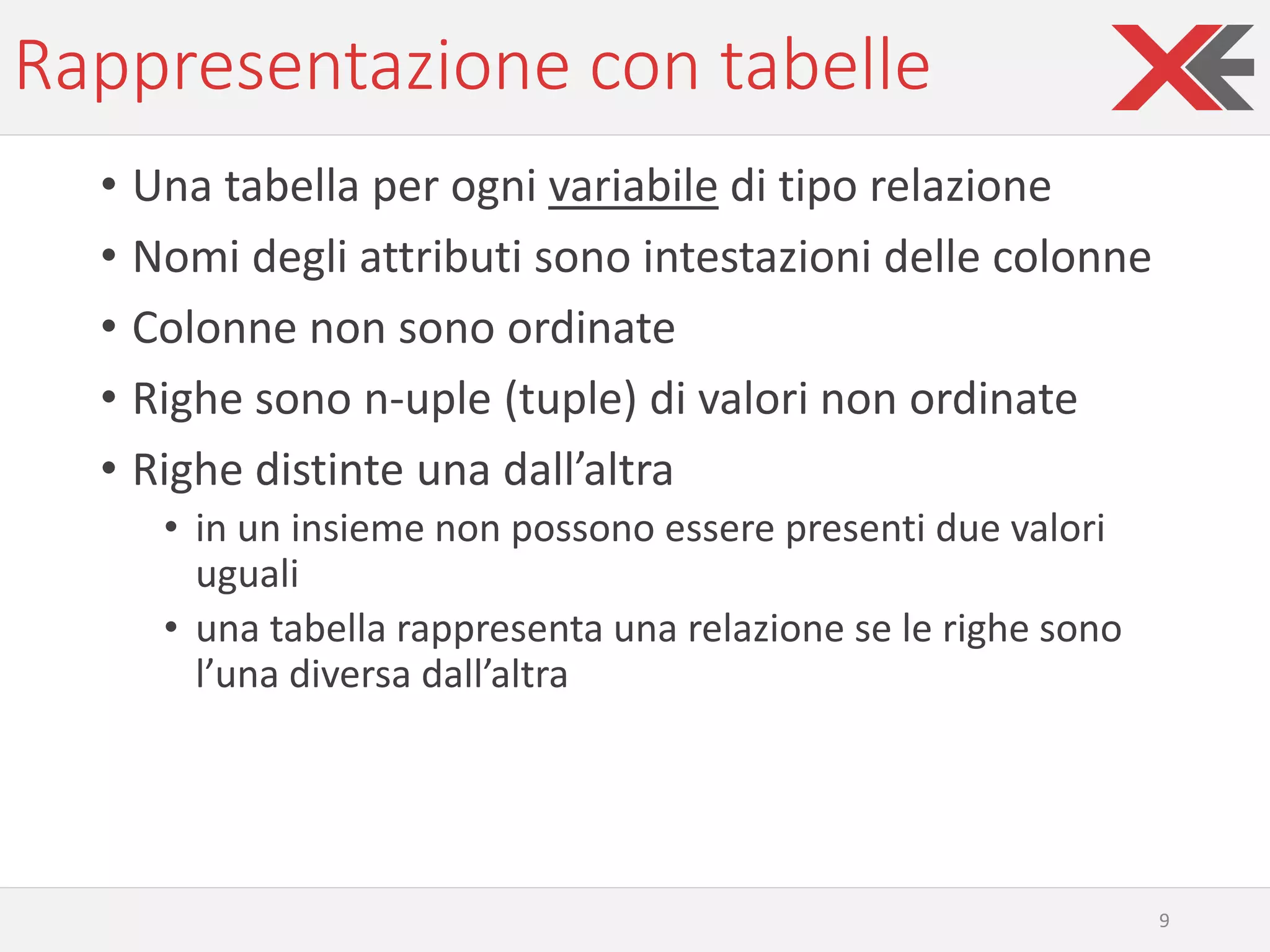 Rappresentazione con tabelle
• Una tabella per ogni variabile di tipo relazione
• Nomi degli attributi sono intestazioni delle colonne
• Colonne non sono ordinate
• Righe sono n-uple (tuple) di valori non ordinate
• Righe distinte una dall’altra
• in un insieme non possono essere presenti due valori
uguali
• una tabella rappresenta una relazione se le righe sono
l’una diversa dall’altra
9
 