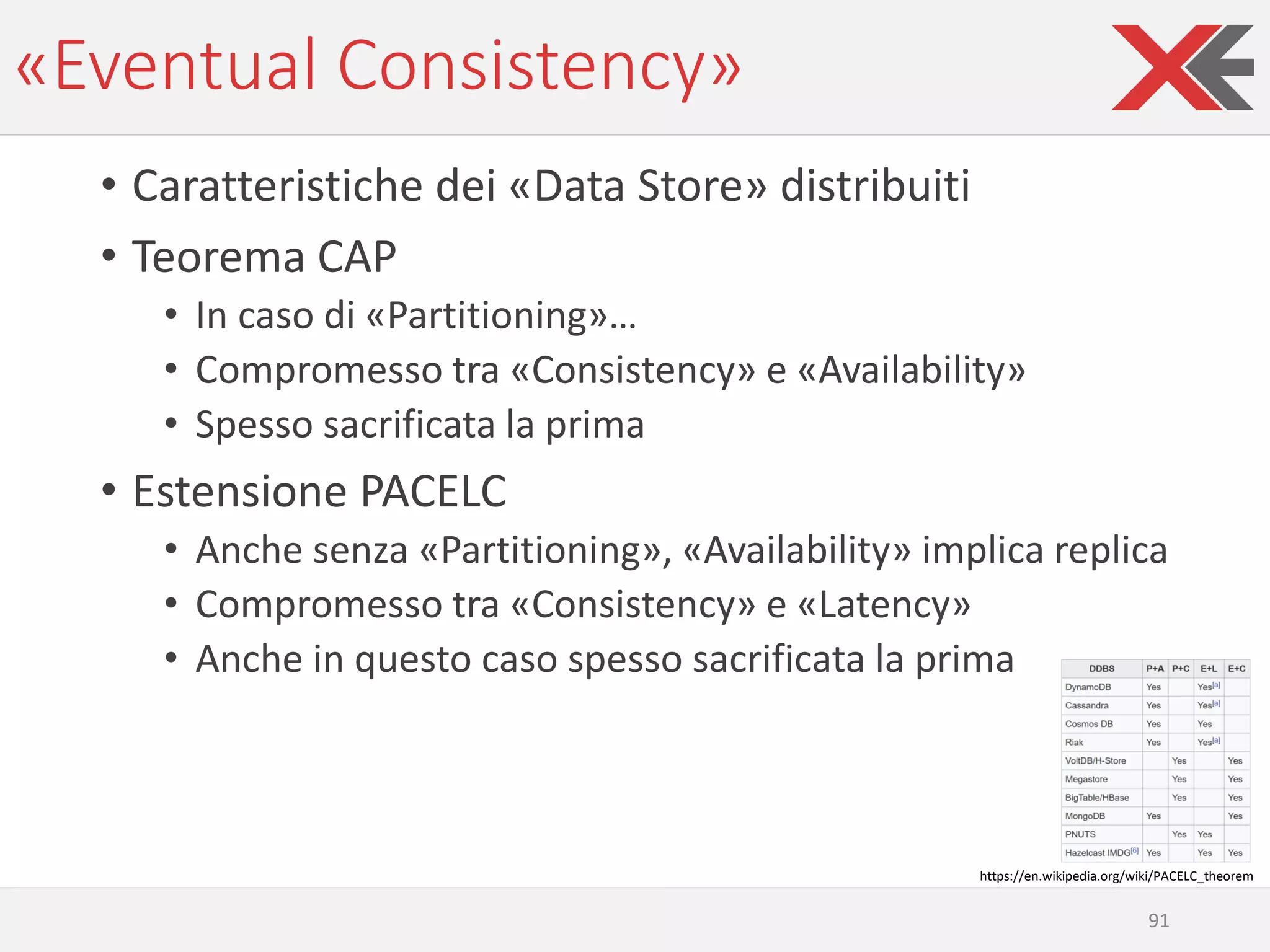 «Eventual Consistency»
• Caratteristiche dei «Data Store» distribuiti
• Teorema CAP
• In caso di «Partitioning»…
• Compromesso tra «Consistency» e «Availability»
• Spesso sacrificata la prima
• Estensione PACELC
• Anche senza «Partitioning», «Availability» implica replica
• Compromesso tra «Consistency» e «Latency»
• Anche in questo caso spesso sacrificata la prima
91
https://en.wikipedia.org/wiki/PACELC_theorem
 
