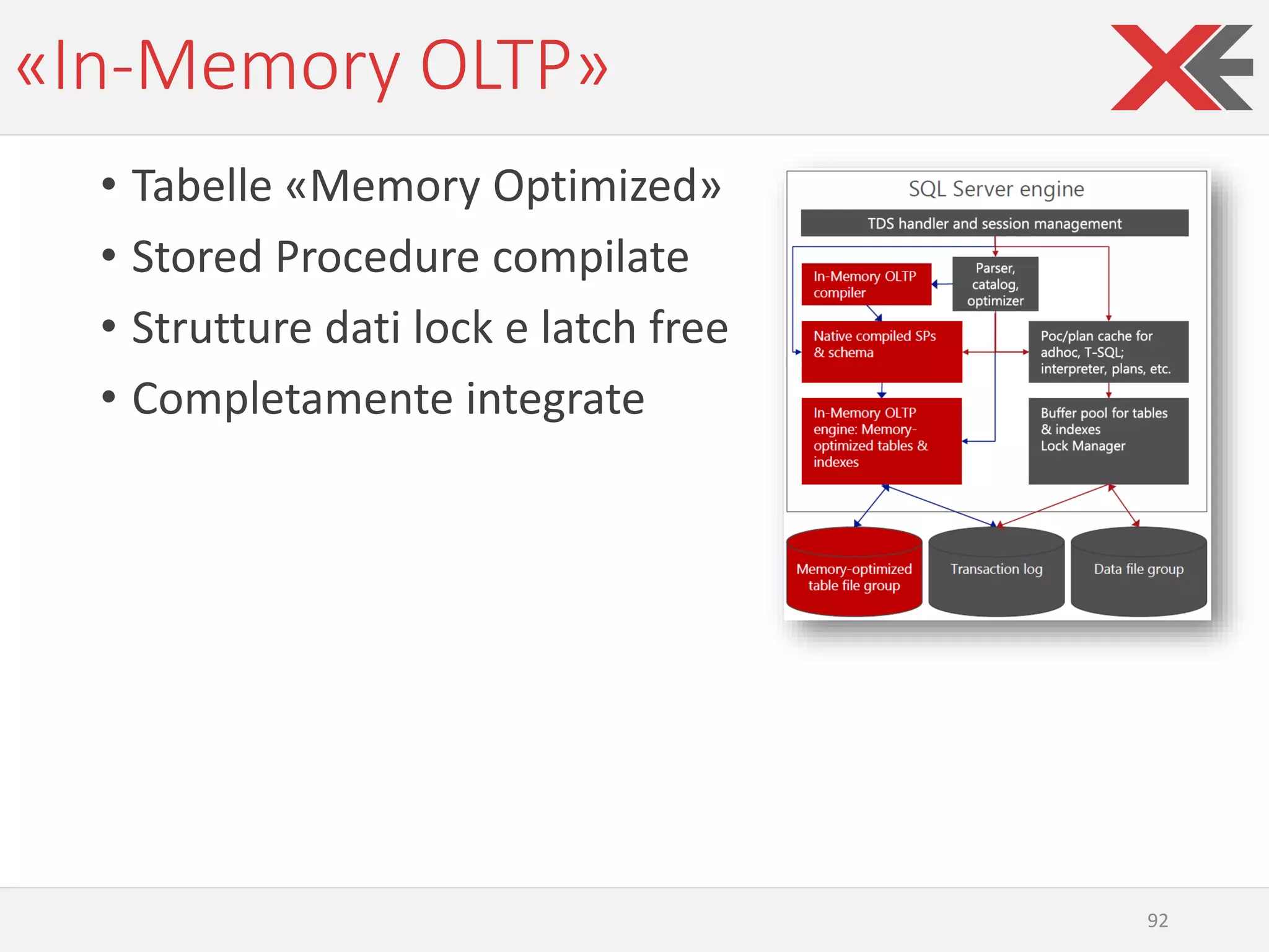 «In-Memory OLTP»
• Tabelle «Memory Optimized»
• Stored Procedure compilate
• Strutture dati lock e latch free
• Completamente integrate
92
 