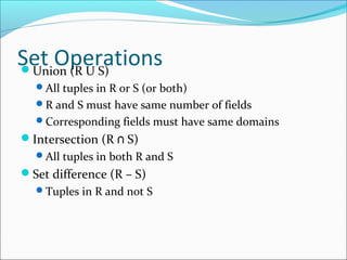 Set Operations 
Union (R U S) 
All tuples in R or S (or both) 
R and S must have same number of fields 
Corresponding fields must have same domains 
Intersection (R ∩ S) 
All tuples in both R and S 
Set difference (R – S) 
Tuples in R and not S 
 
