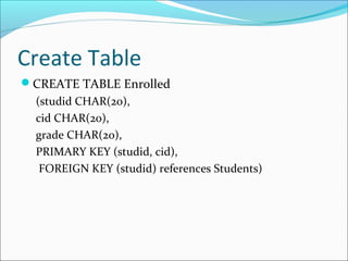 Create Table 
CREATE TABLE Enrolled 
(studid CHAR(20), 
cid CHAR(20), 
grade CHAR(20), 
PRIMARY KEY (studid, cid), 
FOREIGN KEY (studid) references Students) 
 