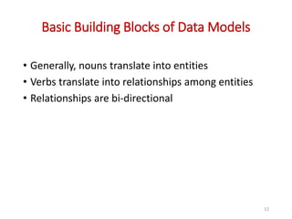 Database Models, Client-Server Architecture, Distributed Database and ...