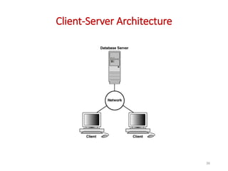 Database Models, Client-Server Architecture, Distributed Database and ...