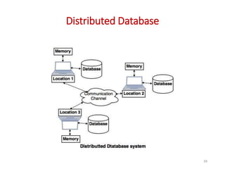 Database Models, Client-Server Architecture, Distributed Database and ...