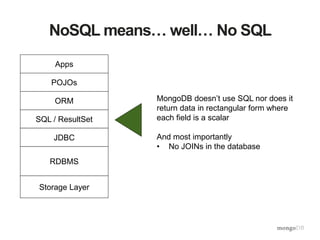 NoSQL means… well… No SQL
MongoDB doesn’t use SQL nor does it
return data in rectangular form where
each field is a scalar
And most importantly
• No JOINs in the database
RDBMS
JDBC
SQL / ResultSet
ORM
POJOs
Apps
Storage Layer
 