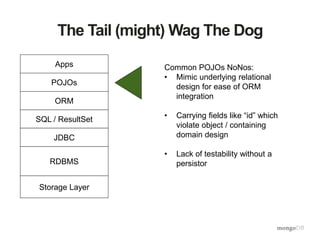 The Tail (might) Wag The Dog
Common POJOs NoNos:
• Mimic underlying relational
design for ease of ORM
integration
• Carrying fields like “id” which
violate object / containing
domain design
• Lack of testability without a
persistorRDBMS
JDBC
SQL / ResultSet
ORM
POJOs
Apps
Storage Layer
 