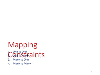 25
Mapping
Constraints
1. One to One
2. One to Many
3. Many to One
4. Many to Many
 
